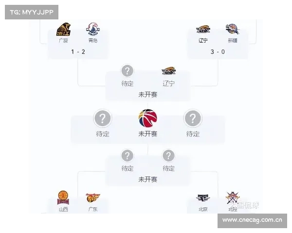 CBA季后赛1_4决赛:广东淘汰新疆晋级四强 CBA季后赛1_4决赛:广东淘汰新疆晋级四强