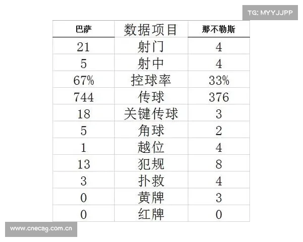 一周体育赛事表(2016.5.16-22) 一周体育赛事表(2016.5.16-22)